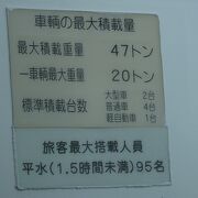 1日4本50分の船旅