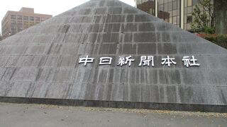 中日新聞の本社ビル