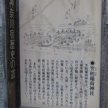 笠&#16739;稲荷神社説明板