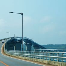 この位置から見ると高低差がよく分かる