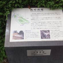 案内板があります。斜面一帯が貝の写真が興味深いです。