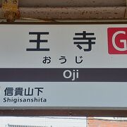 近鉄田原本線との乗換駅です