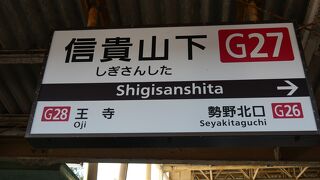 信貴山下駅