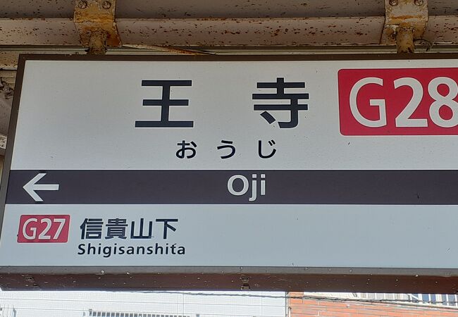 王寺駅