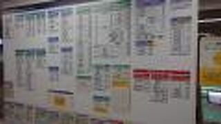 社会情勢に起因する、需要の厳しさを実感