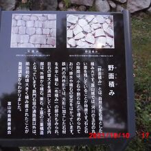 門の左右の石垣の説明板
