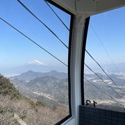 全長１８００ｍを７分半で山頂駅へ