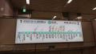 さいたまスタジアムへ向かう際に乗車