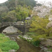 「男はつらいよ」のロケ地