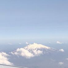 上空からの眺め