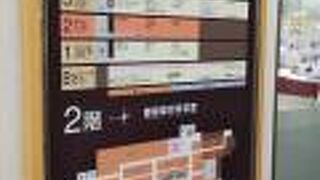 gwはヒトいっぱい