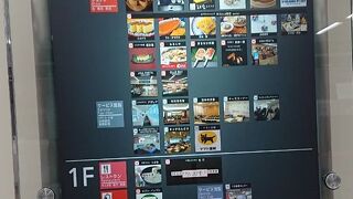 ファストフード的です