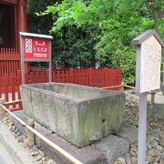 江戸時代に使用されていた手水舎です