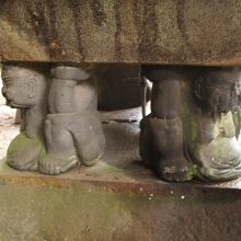 手水鉢を支える隅の力士の石柱（左）