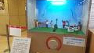 久々にいきました！JICA