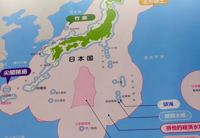 領土主権