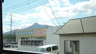 まさかりプラザ下北駅前店