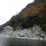 川から楽しむ大歩危峡