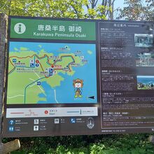 観光案内板です