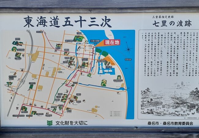 見どころとしては「歴史を語る公園」から「七里の渡し跡」あたり