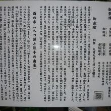 大鳥神社の由緒に関する解説板です。目黒で永い歴史があります。