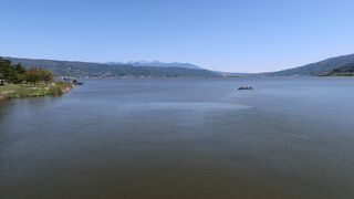 諏訪観光の中心