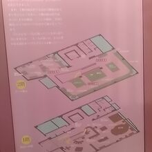 館内の案内板です。