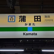 大田区の中心駅