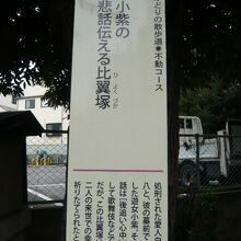 目黒不動尊の傍にある悲劇の権八、小紫の比翼塚の解説板です。