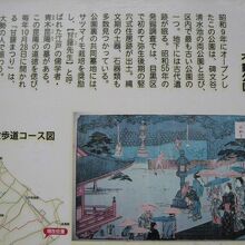 目黒の不動公園には、絵図の他古代の遺跡が残されています。