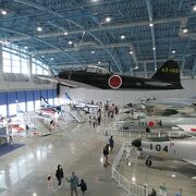 航空自衛隊の博物館