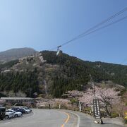 鶴見岳山頂と高原駅を結ぶロープウェイ