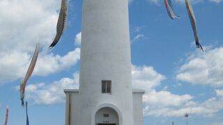 青い空に映える白い灯台