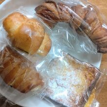 今回購入したパン