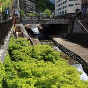 下呂温泉街の中心地的な場所