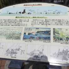 “展望台から見える景色”の案内板