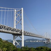 与島パーキングエリアから見た瀬戸大橋