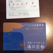 2022年５月28日現在、京都～福知山間を特急きのさき又は特急はしだてで移動し、さらに京都丹後鉄道等を利用する場合、１日200円で京都丹後鉄道等が利用し放題となる特典があります
