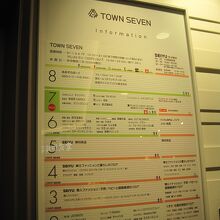 エレベーターもエスカレーターも