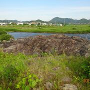 柳田圀男幼少期の遊び場