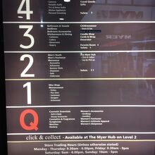 各フロアの売り場案内