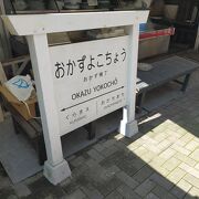 御徒町にある昔懐かしい雰囲気の商店街