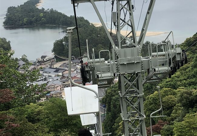 天橋立ビューランド モノレール リフト クチコミ アクセス 営業時間 天橋立 宮津 フォートラベル 天橋立ビューランド モノレール リフト クチコミ アクセス 営業時間 天橋立 宮津 フォートラベル