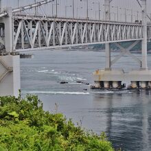 橋脚のたもとに渦が見える