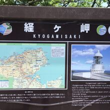 経ヶ岬灯台についての説明