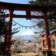 鳥居と富士山