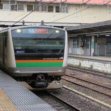 高崎駅