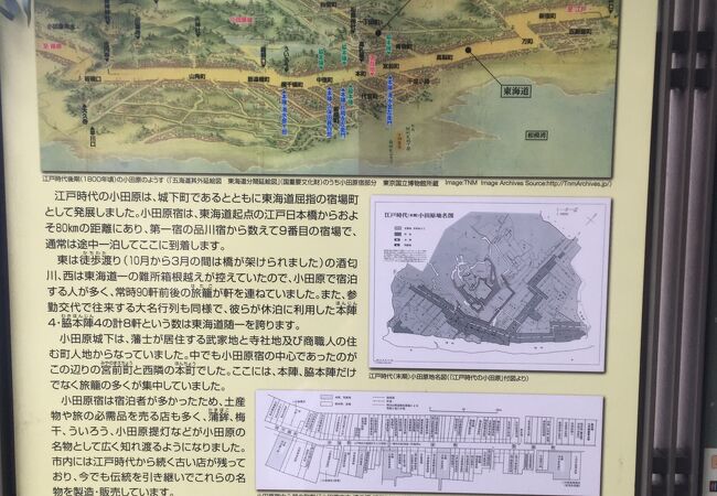 東海道五拾三次の９番目の宿場