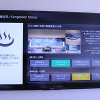 テレビで大浴場の混雑具合を確認