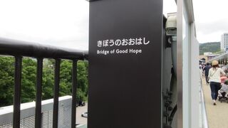 関東のアウトレットではキング的な存在、広くて楽しい、ホテルや温泉もある。